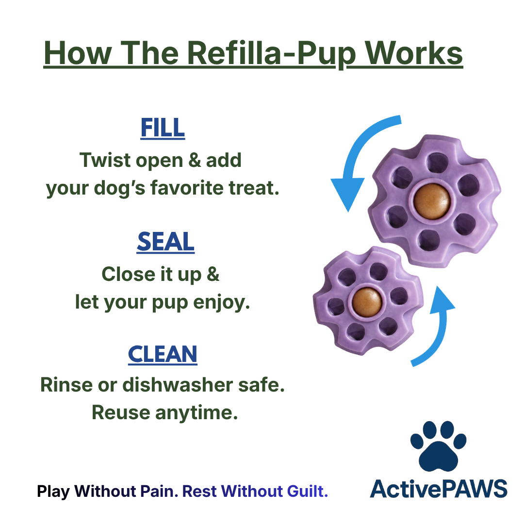 ActivePAWS Refilla-Pup